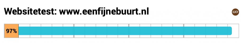 Test van internet.nl met een score van 97%