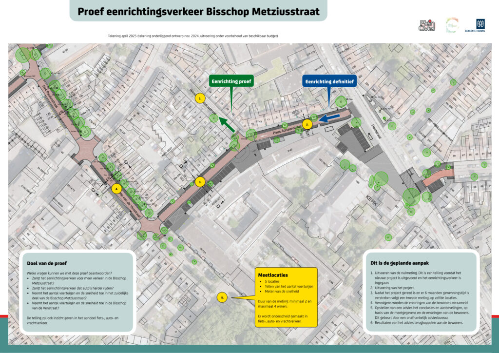 Presentatietekening proef Metziusstraat