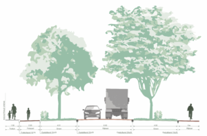 Dwarsprofiel Oude Goirleseweg